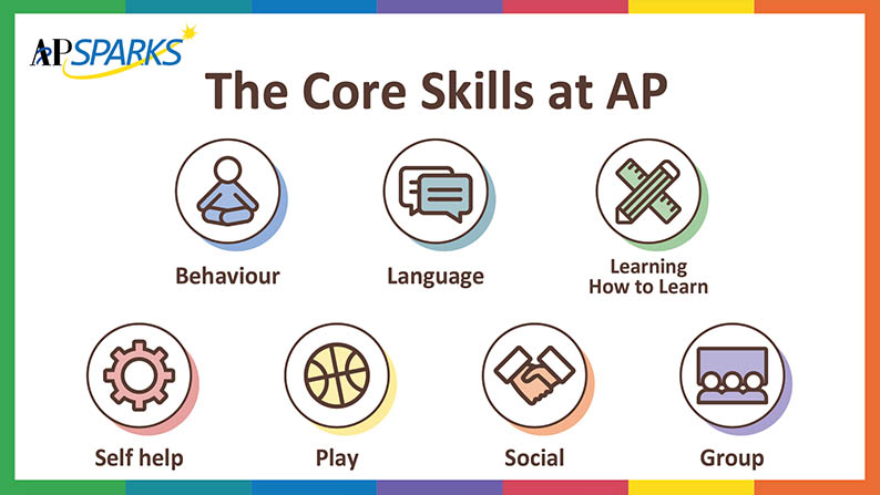 apsparks-7-main-core-skills-at-autims-partnership