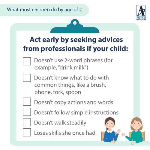 What-most-children-do-by-age-of-2_EN5