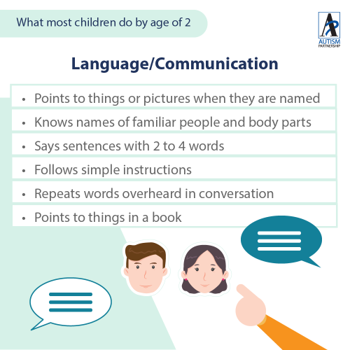 What-most-children-do-by-age-of-2_En2
