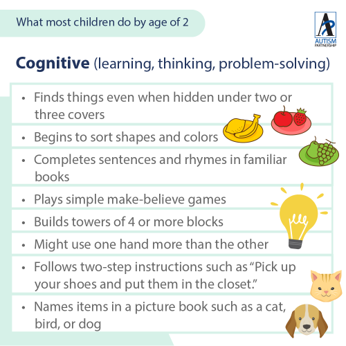 What-most-children-do-by-age-of-2_En3