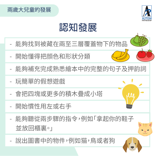 What-most-children-do-by-age-of-2_ZH3