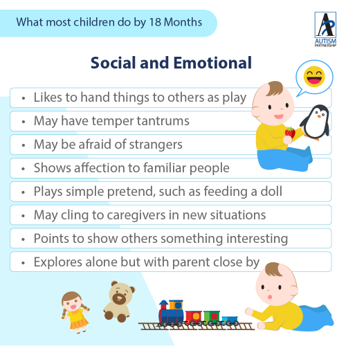by-age-of-18-month-old_EN1
