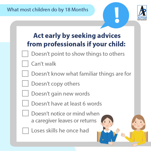 by-age-of-18-month-old_EN5