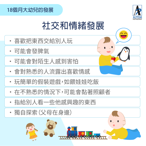 by-age-of-18-month-old_ZH1
