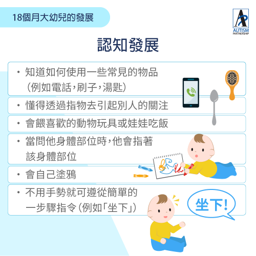 by-age-of-18-month-old_ZH3