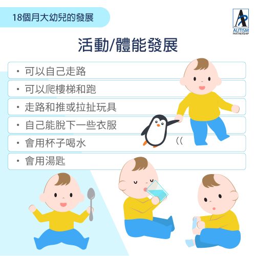 by-age-of-18-month-old_ZH4