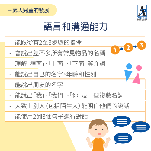 by-age-of-3_ZH2