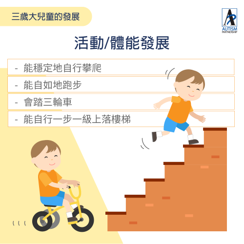 by-age-of-3_ZH4
